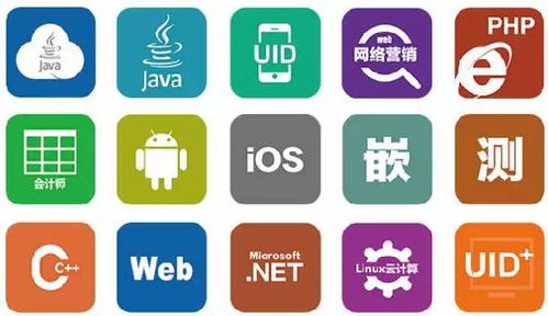 重慶平面設計PS培訓班選擇指南 如何找到最適合你的學習平臺